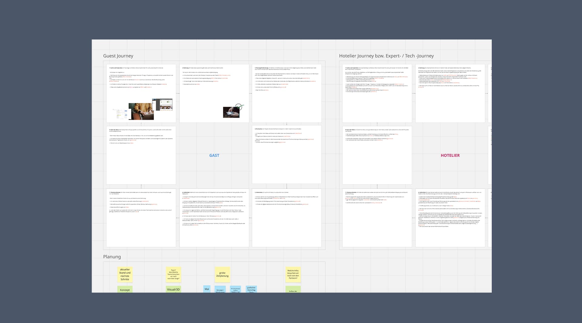 Ein Screenshot aus einem Konzeptboard aus dem UX-Bereich